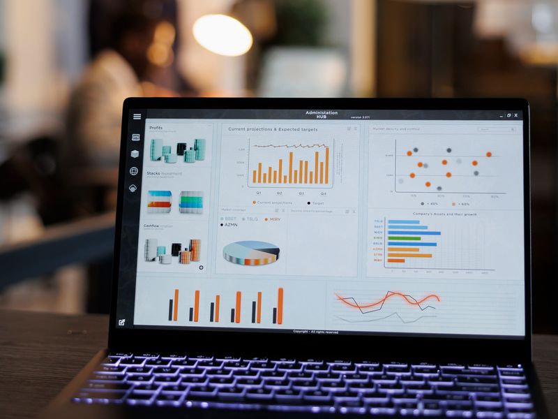 HubSpot data omgezet naar commerciële inzichten in Power BI