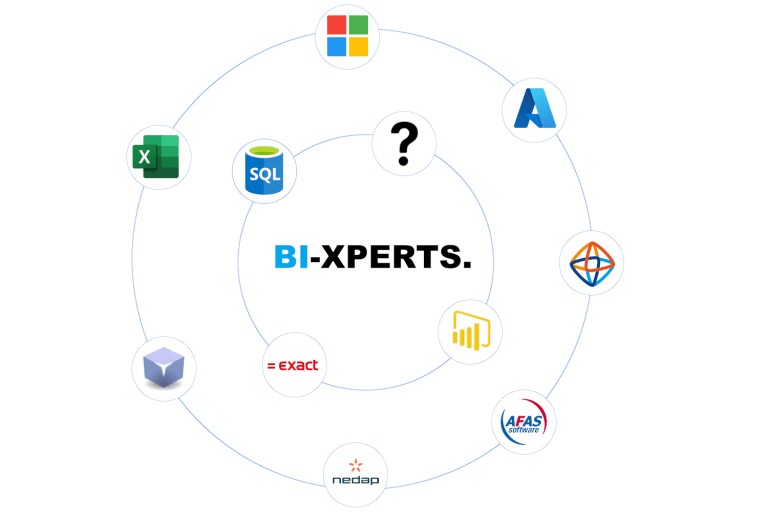 homepage visual