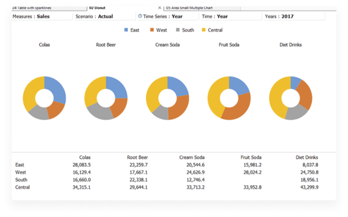 data experts afbeelding
