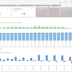 Afbeelding twinfield
