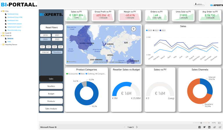 screenshot bi portaal