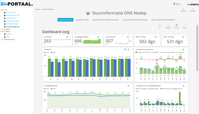 screenshot bi portaal 3