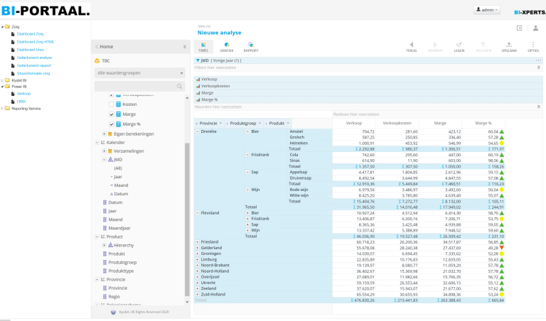 screenshot bi portaal 4